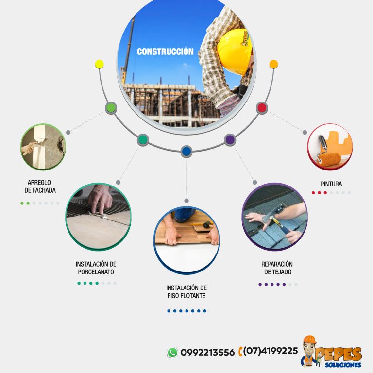 Trabajos en Construcción