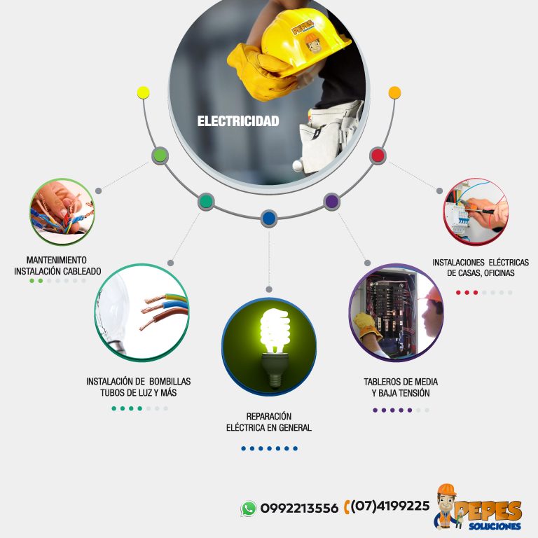 Servicios Eléctricos